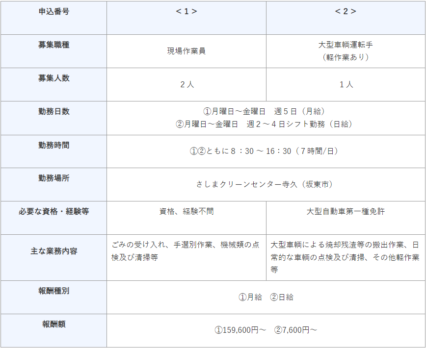 令和6年度追加募集